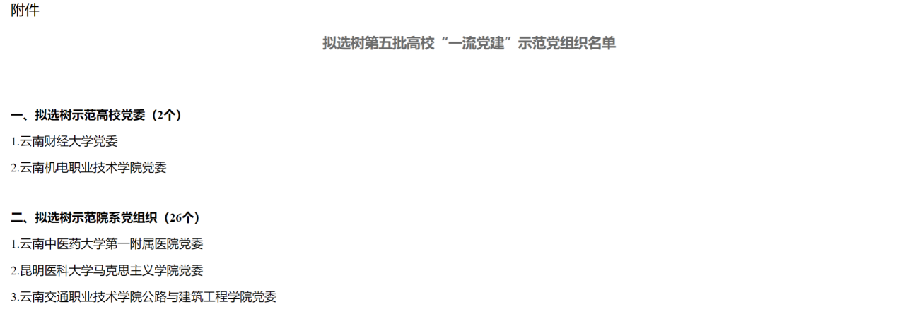 喜报!云南经济管理学院医学院1个基层党组织入选云南省高校第五批“一流党建”示范党组织 第 2 张 喜报!云南经济管理学院医学院1个基层党组织入选云南省高校第五批“一流党建”示范党组织 第 2 张