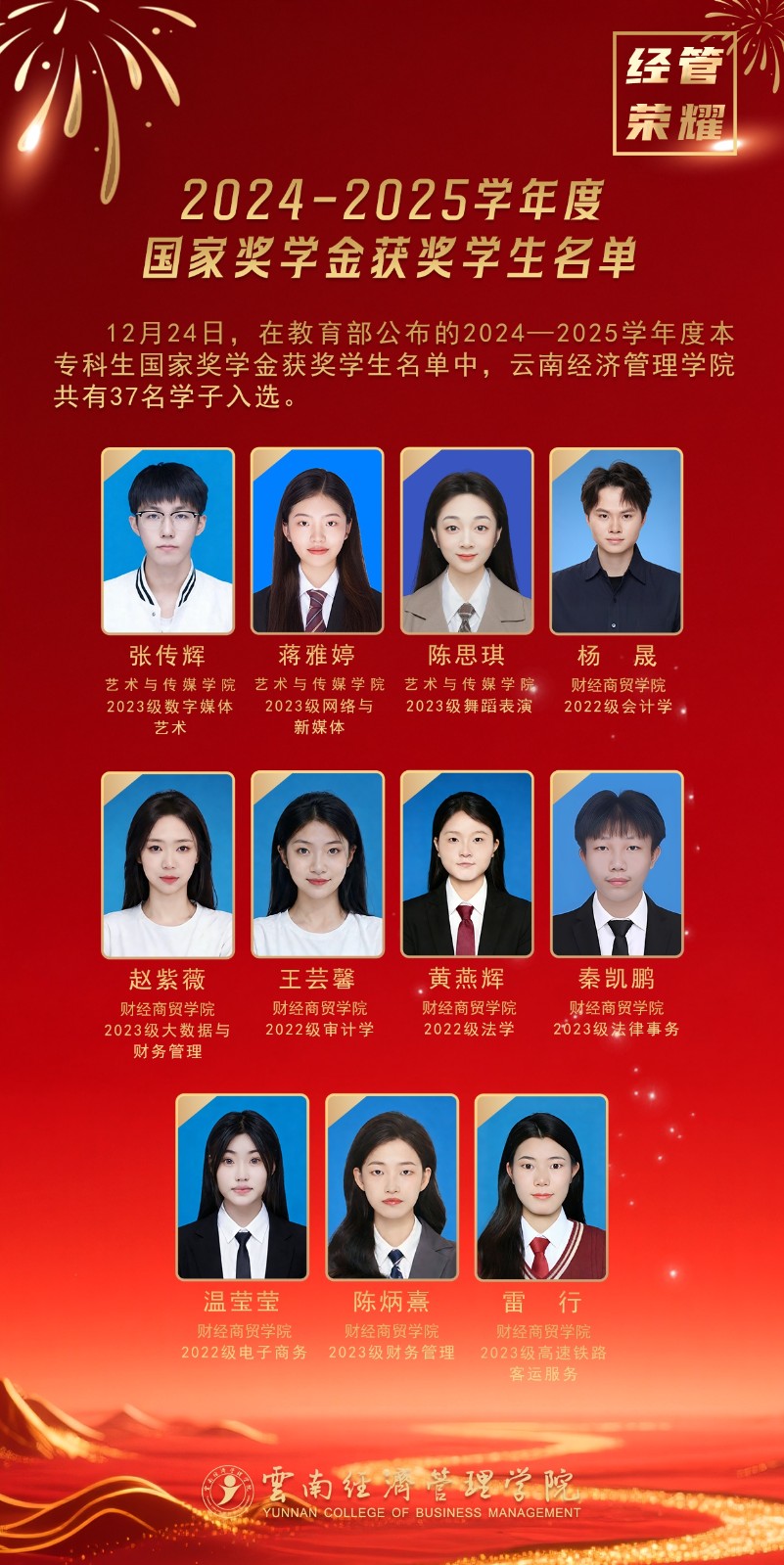 经管荣耀！37名经管学子获国家奖学金 第 6 张