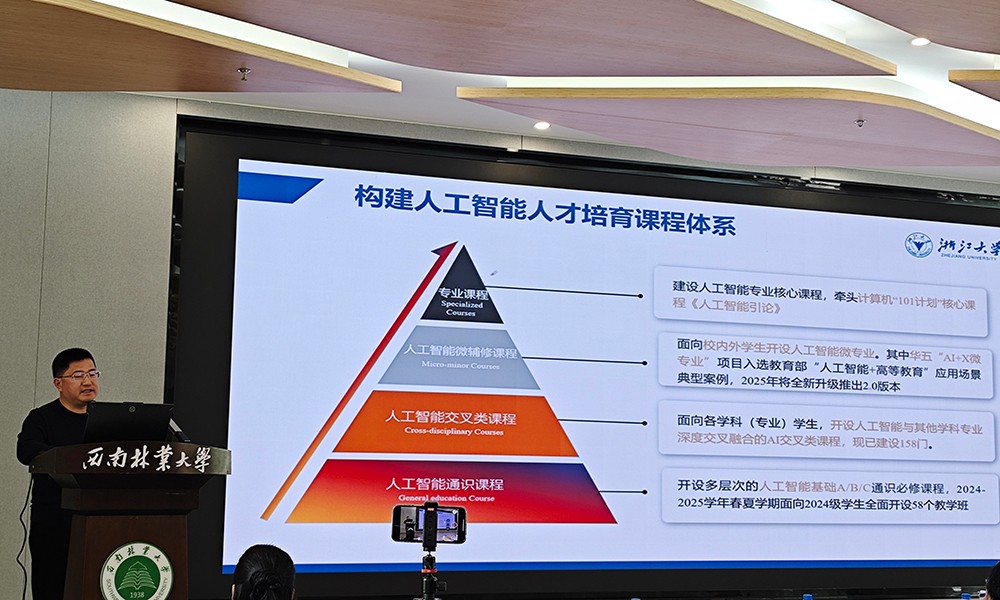 【学习交流】信智学院教师参加云南省高校人工智能通识教育研讨会 第 5 张 【学习交流】信智学院教师参加云南省高校人工智能通识教育研讨会 第 5 张