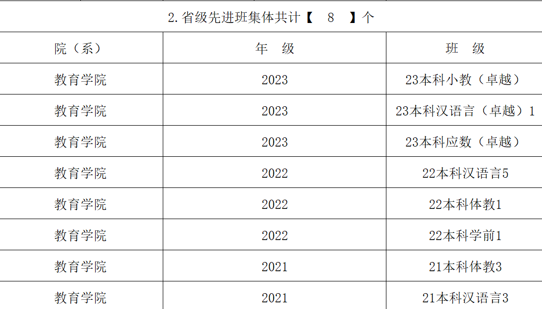 c3c89d3690fac5905e9c265b39c0c199.png