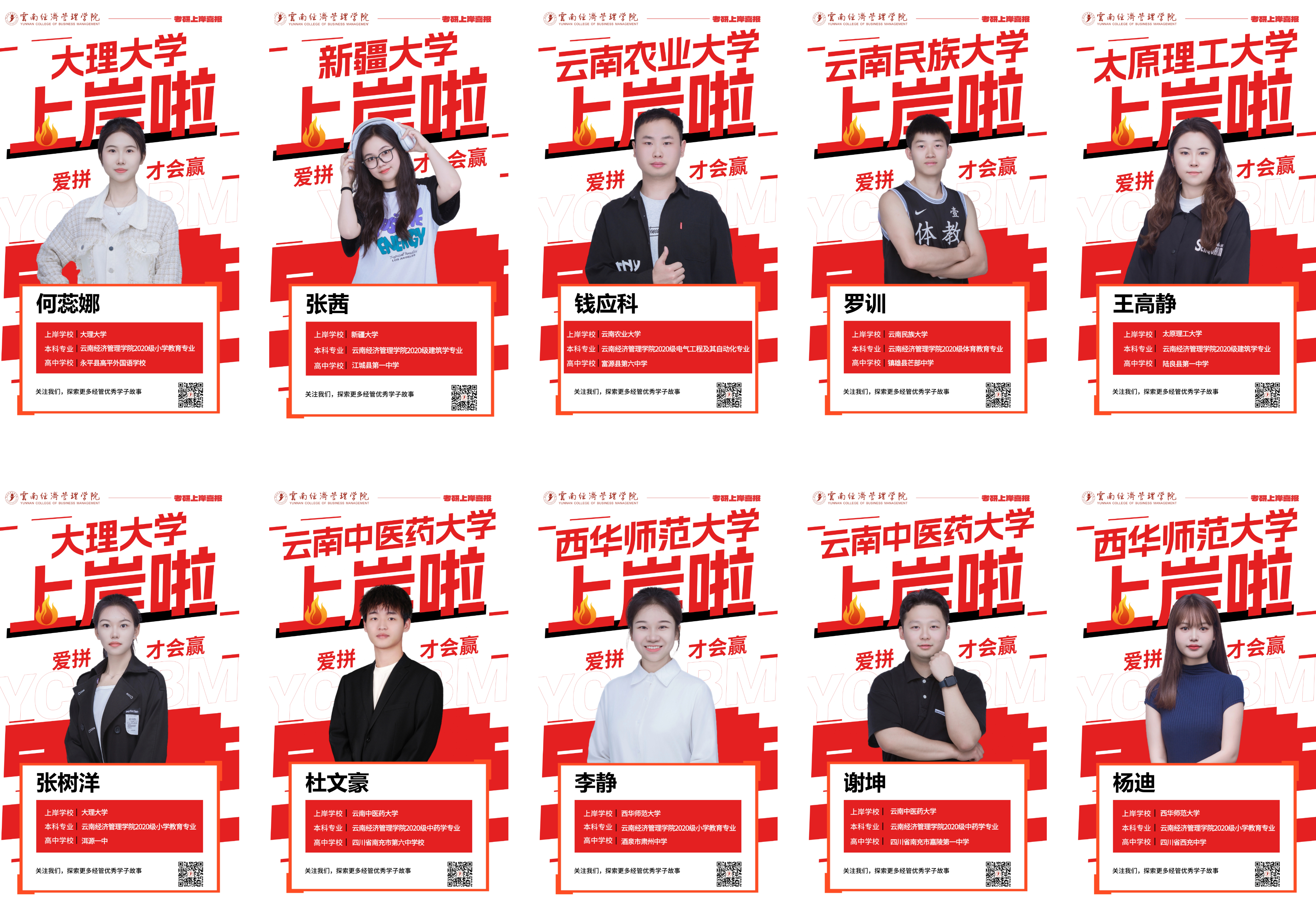 云南经济管理学院荣登软科2026中国大学排名全国15强! 第 11 张 云南经济管理学院荣登软科2026中国大学排名全国15强! 第 11 张