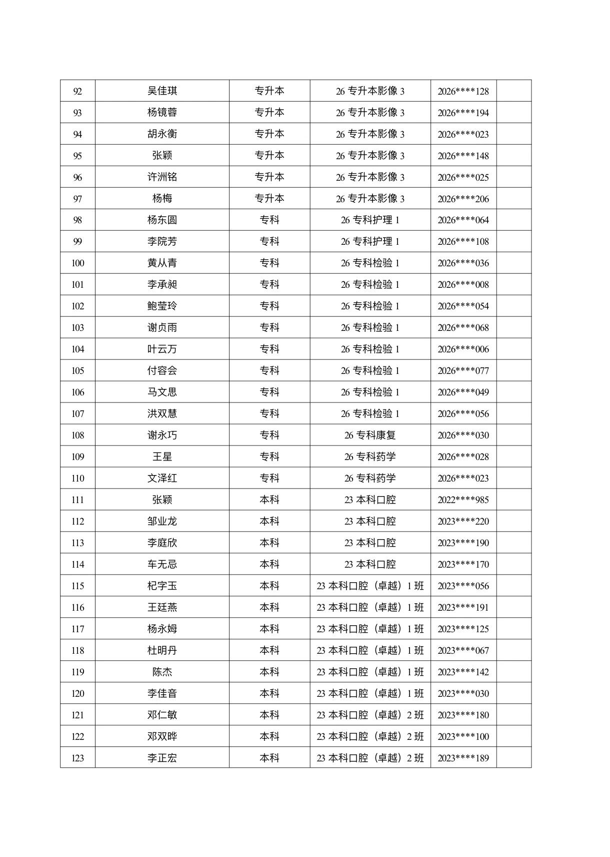 医学院关于公示2026年各类奖助学金拟推荐获奖名单的通知 第 17 张