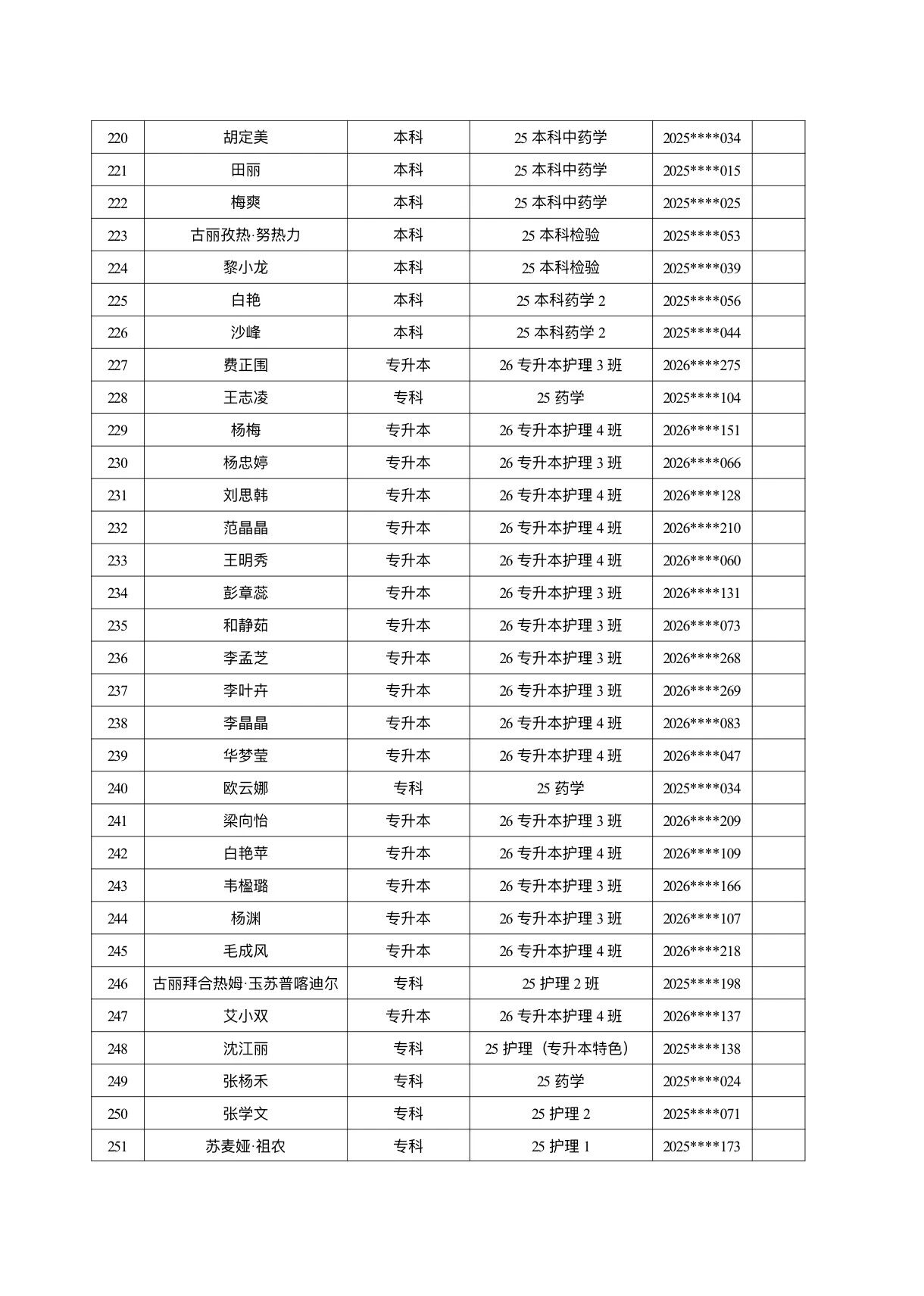 医学院关于公示2026年各类奖助学金拟推荐获奖名单的通知 第 21 张