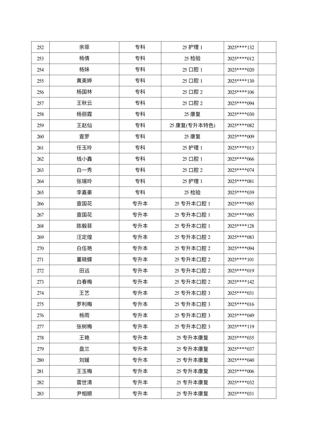 医学院关于公示2026年各类奖助学金拟推荐获奖名单的通知 第 22 张