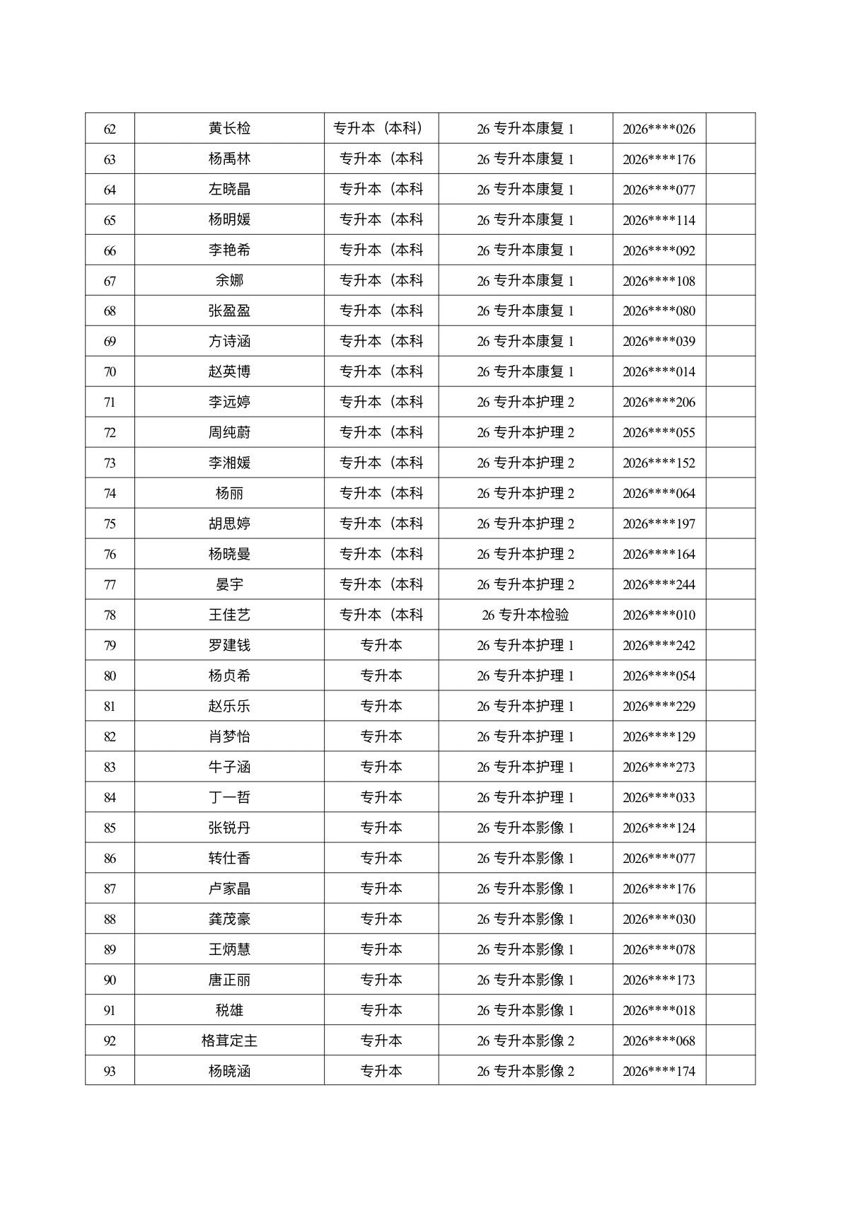 医学院关于公示2026年各类奖助学金拟推荐获奖名单的通知 第 32 张