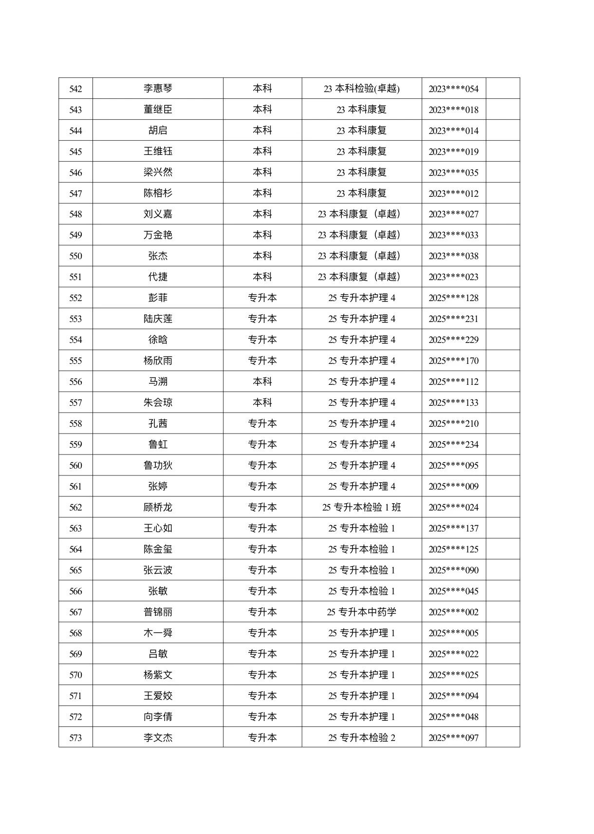 医学院关于公示2026年各类奖助学金拟推荐获奖名单的通知 第 47 张