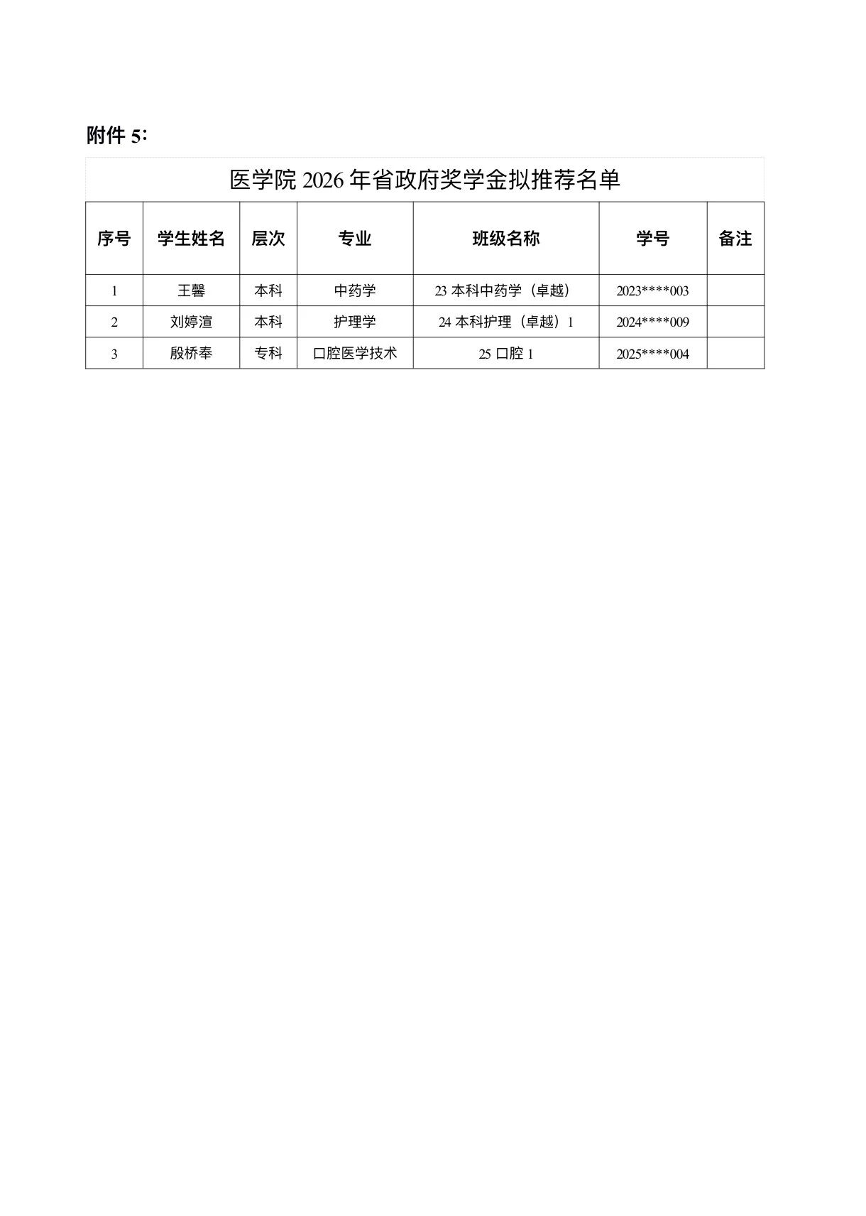 医学院关于公示2026年各类奖助学金拟推荐获奖名单的通知 第 53 张